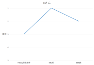 %e3%82%b9%e3%82%af%e3%83%aa%e3%83%bc%e3%83%b3%e3%82%b7%e3%83%a7%e3%83%83%e3%83%88-2016-10-11-11-01-49